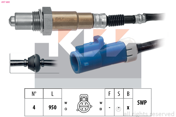 Lambda sonda KW